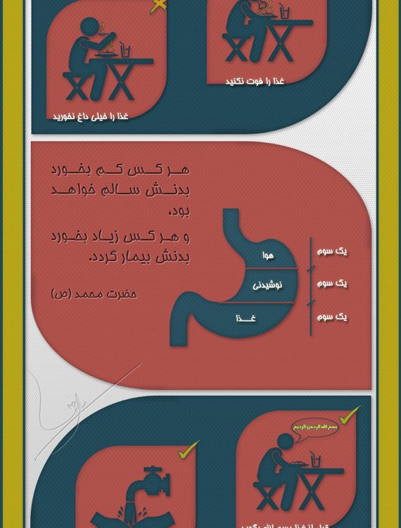 غذای سالم